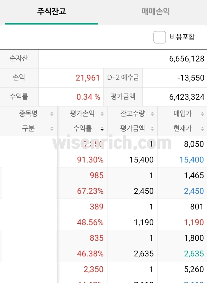 수제펀드