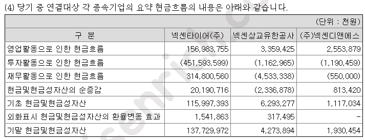 넥센종속기업 현금흐름