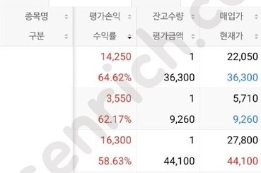 수제펀드0913