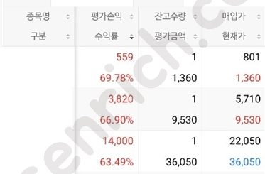 수제펀드0920