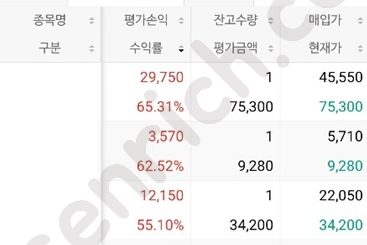수제펀드1004