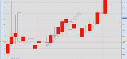 하나금융스팩9호